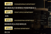 武汉中端酒店招聘