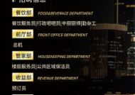 武汉中端酒店招聘