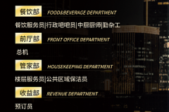 武汉中端酒店招聘
