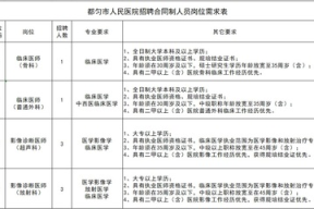 都匀中药公司招聘吗