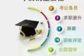 职场上的低学历怎么办呢
