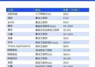 华为招聘211工程吗
