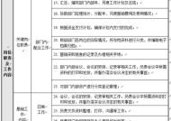 应聘营销岗位怎么准备