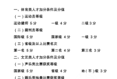 应聘演员外在条件要求怎么写
