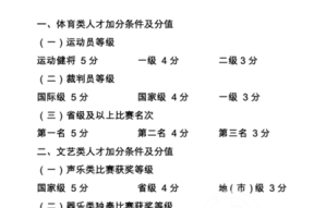 应聘演员外在条件要求怎么写