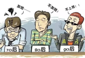 职场观念不同怎么办