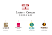 酒店行业好招聘吗