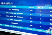 济南儿童夜场招聘网站