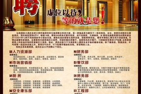 酒店财务招聘要求