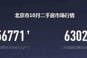 大行智慧酒店招聘电话