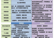 应聘名字怎么取好听