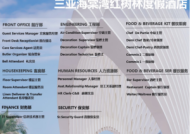 三亚酒店人员招聘