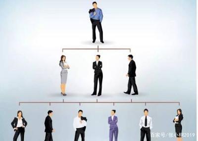 如何定位在职场上的人呢  第1张