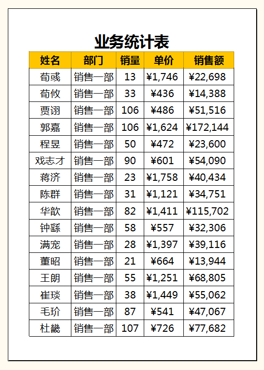 职场积累力量怎么写标题  第1张