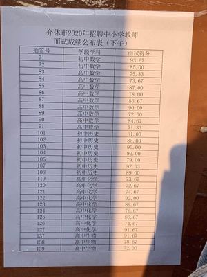 介休酒店招聘前台  第1张