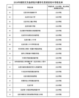 私立学校应聘特长怎么写  第1张