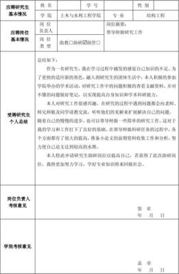 研究生应聘题目怎么写  第1张