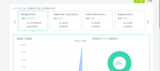 法律应聘个人优势怎么写  第1张
