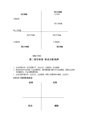怎么描述职场生涯  第1张