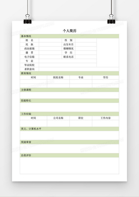 应聘人员自我评价模板怎么写  第1张