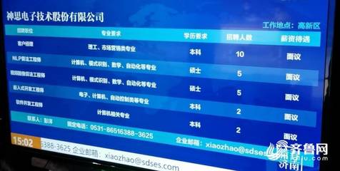 济南儿童夜场招聘网站  第1张