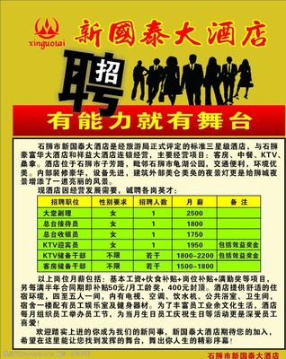 酒店都是招聘什么岗位的  第1张