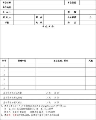 校园招聘会应聘者反馈表  第1张
