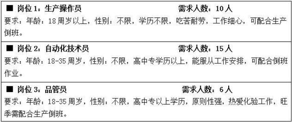 漳州可乐公司招聘吗  第1张