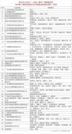 汕头夜场服务招聘信息  第1张