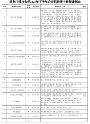 黑龙江省伊兰县招聘老师吗  第1张