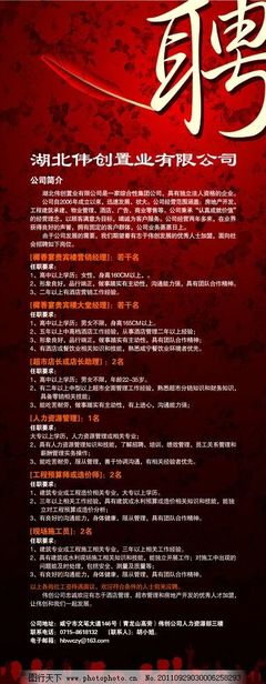 祥云酒店公司招聘  第1张