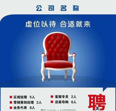 销售导购人员都是怎么应聘  第1张