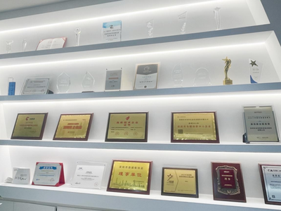 如何发展自己在职场  第1张