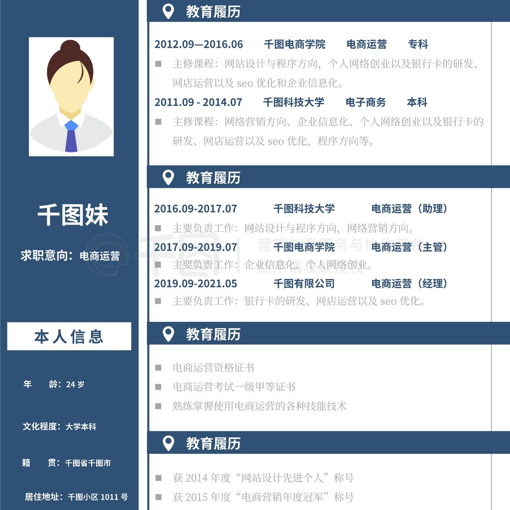 电商运营应聘怎么填写  第1张