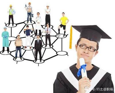 去职场可以考什么大学吗  第1张