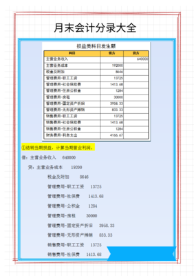 如何在职场上做会计分录  第1张