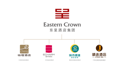 酒店行业好招聘吗  第1张