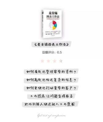 进入职场书单怎么写好看  第1张