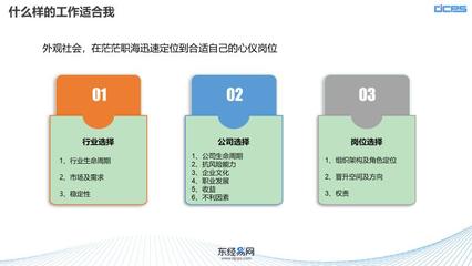 如何玩转职场建议  第1张