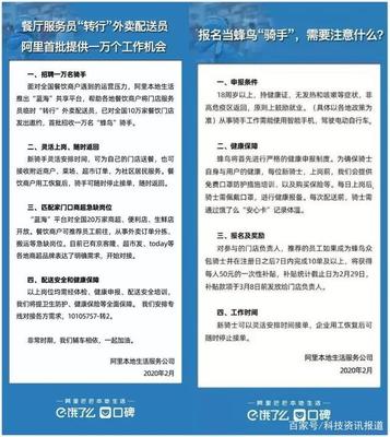 酒店人员招聘问题  第1张